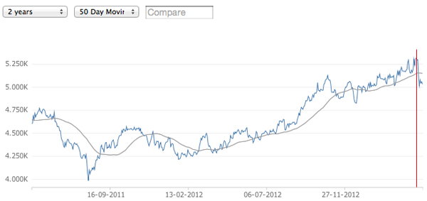 nzx-energy