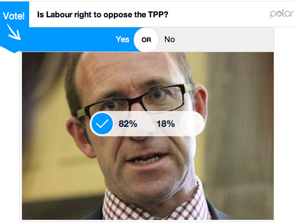 tpp-online-poll
