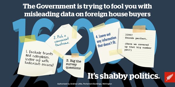 housing-dogy-data