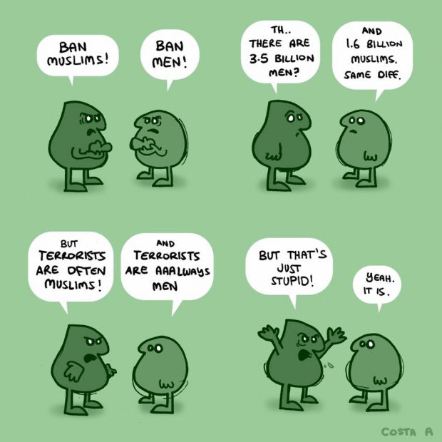 ban muslims and men